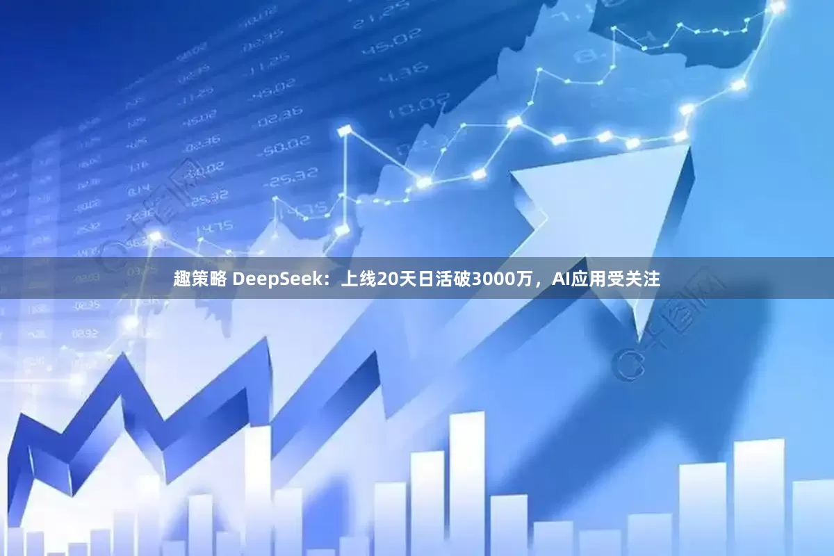 趣策略 DeepSeek：上线20天日活破3000万，AI应用受关注